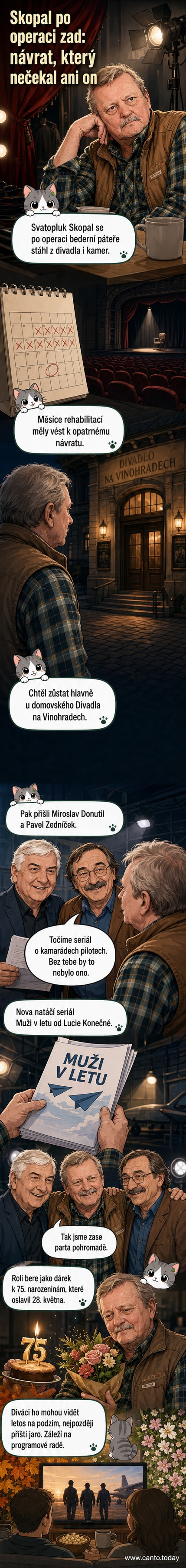 Herec Svatopluk Skopal stojí u mikrofonu na hraní, v pozadí je plakát seriálu Muži v letu s motivem letadla a pilotů.