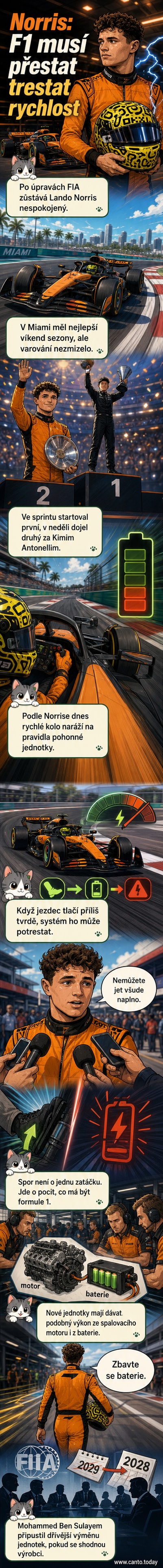 Lando Norris v kokpitu F1 monopostu, upřeně se dívá vpřed, na pozadí okruh v Miami a technické detaily hybridního pohonu s označením baterie.