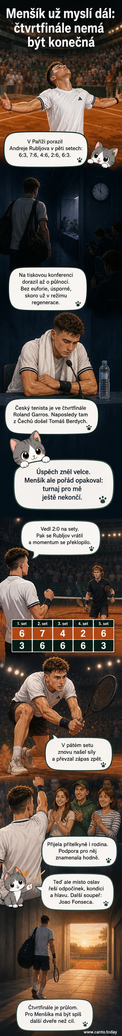 Český tenista Jakub Menšík stojí na kurtu Roland Garros v noci po vítězném zápase, ruka na hlavě, unavený, ale soustředěný.