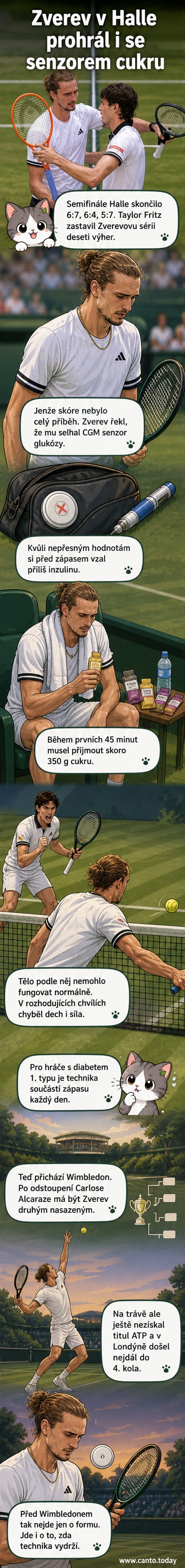 Alexander Zverev na trávnatém kurtu, s rukou na čidle glukózy, vypije energetický nápoj během zápasu