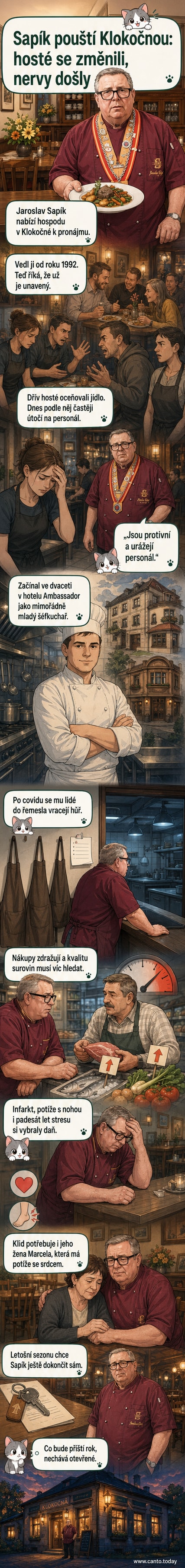 Šéfkuchař Jaroslav Sapík stojí v prázdné restauraci, ruce zkřížené, výraz unavený a zamyšlený, na pozadí prázdné stoly a stěny s letitými fotografiemi.