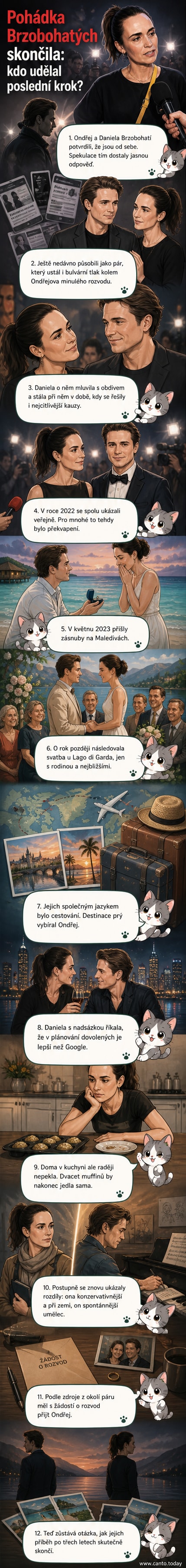 Ilustrace Ondřeje a Daniely Brzobohatých během svatby u jezera Lago di Garda, s kufry a mapou na pozadí – symbol společných cest a rozchodu.