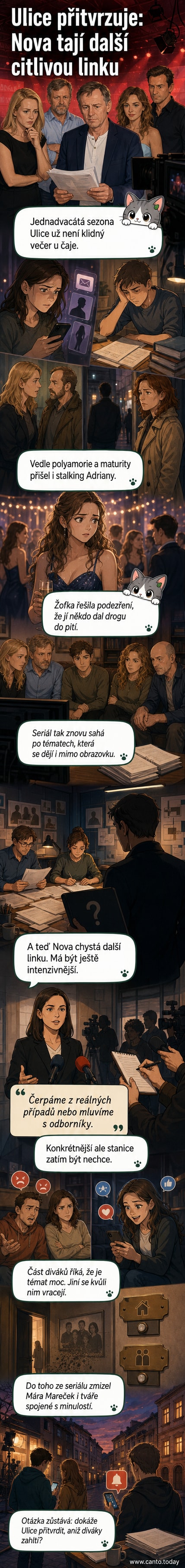 Ilustrace scény z českého televizního seriálu Ulice s postavami v napjatém momentu, kolem nichž se vznáší symboly polyamorie, sledování a varování před drogami.