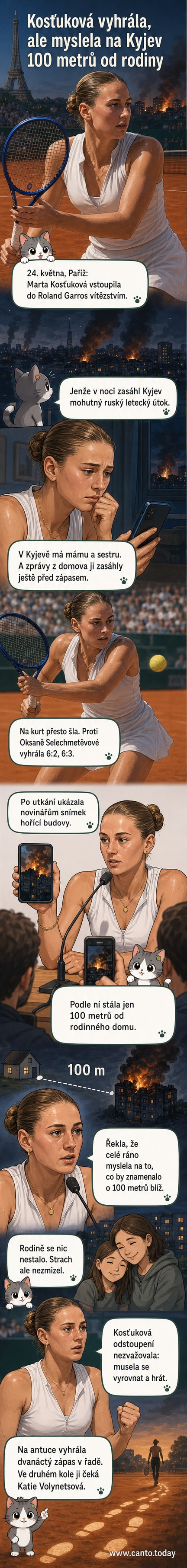 Ukrajinská tenistka Marta Košťuková na antuce Roland Garros, v pozadí projekce hořící budovy v Kyjevě.