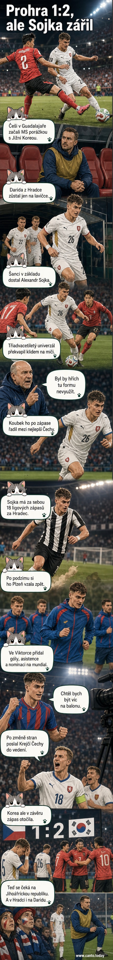 Fotbalista Alexandr Sojka běží s míčem na hřišti v českém dresu, na pozadí fanoušci a stadion z MS 2026.