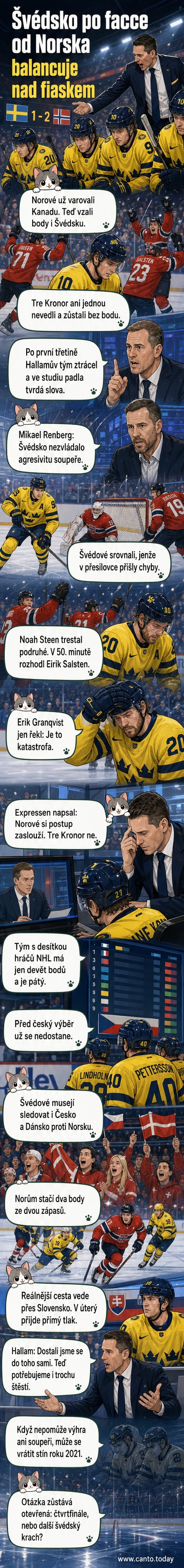 Zdrcení švédští hokejisté po porážce s Norskem, kapitán Oliver Ekman-Larsson skloněn hlavou