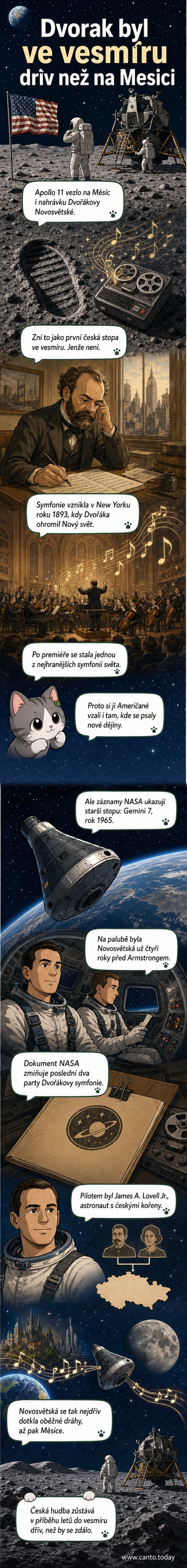 Ilustrace kosmické lodi Gemini 7 ve vesmíru, v popředí partitura Dvořákovy Novosvětské symfonie s hvězdnou oblohou na pozadí.