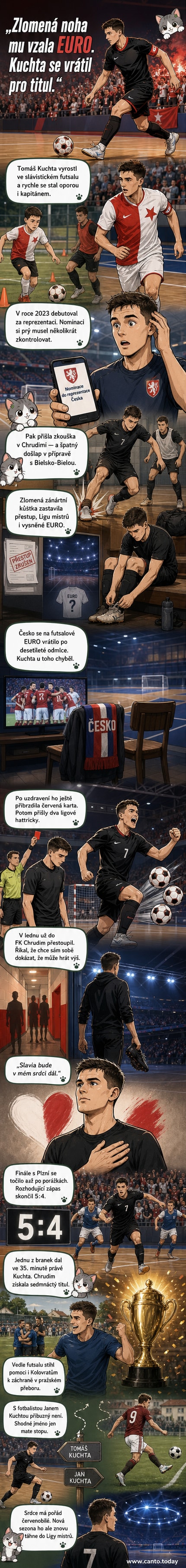 Futsalista Tomáš Kuchta v dresu FK Chrudim slaví gól během finále proti Plzni, ruka na srdci, na tričku červenobílé barvy Slavie.
