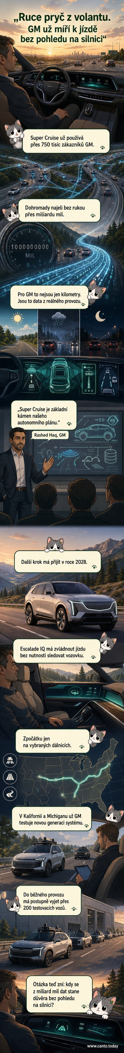 Ilustrace vozu General Motors s technologií Super Cruise na dálnici, volant je bez rukou, na přístrojovce svítí tyrkysová kontrolka.