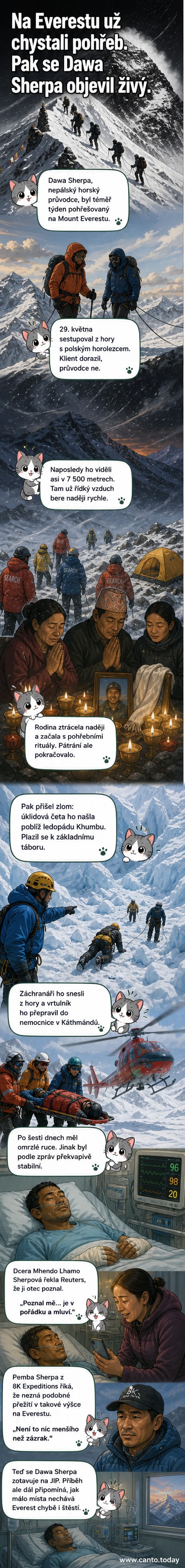 Ilustrace: Nepálský průvodce Dawa Sherpa se plazí sněhem směrem k základnímu táboru na Mount Everestu, na obloze svítí hvězdy, v pozadí ledovec Khumbu.