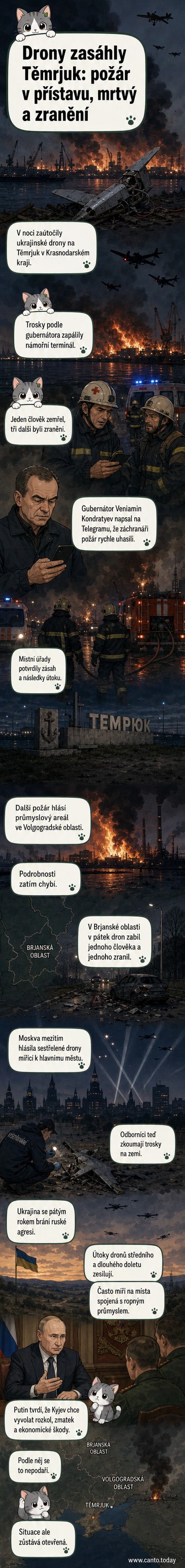 Ilustrace přístavu Temrjuk v noci, kde po útoku dronu hoří námořní terminál, na obzoru je vidět sloup dýmu a blikající světla ruských záchranných jednotek.