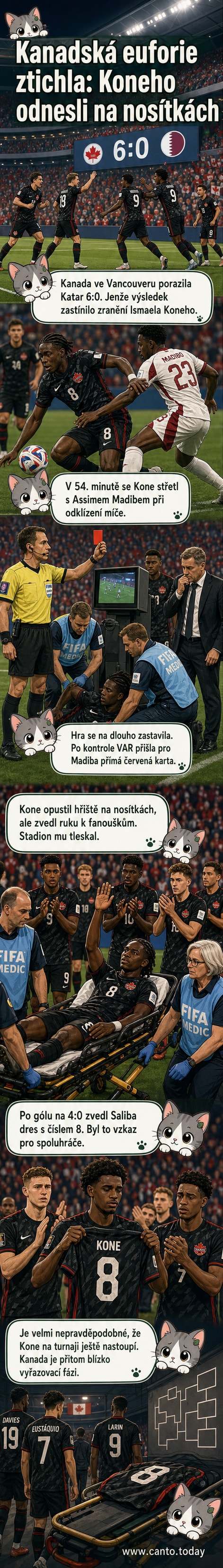 Fotbalista Ismael Kone na trávníku, drží se za nohu po nešťastném střetu, kolem něj lékaři a hráči v šoku.