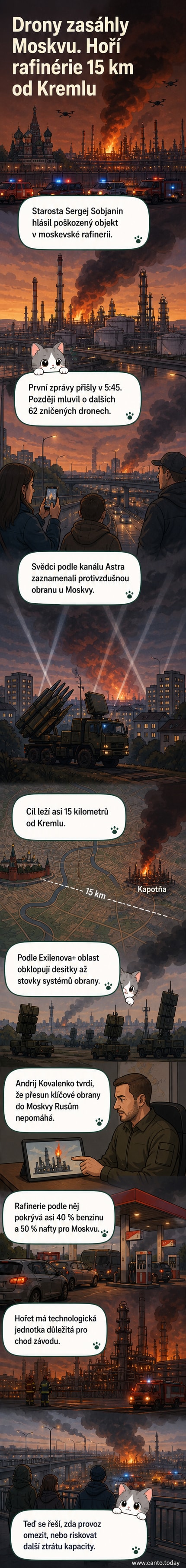 Záběr z hořící ropné rafinerie v Kapotni u Moskvy, na obloze je vidět silný černý dým, v pozadí jsou vidět prvky průmyslové infrastruktury.