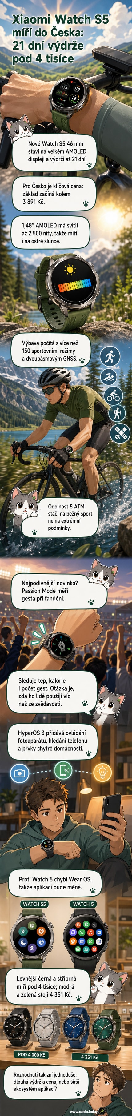 Xiaomi Watch S5 v černé a stříbrné variantě na zápěstí, vedle srovnání s konkurenčními modely.