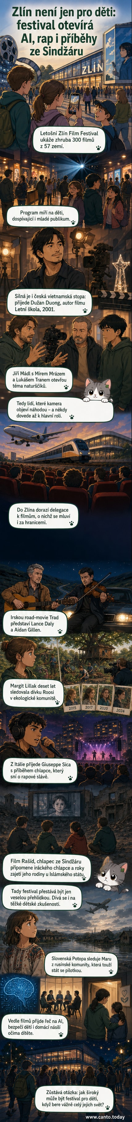 Plakát Zlínského filmového festivalu 2026 s barevnými postavičkami, filmovou kamerou a nápisem 'Zlín Film Festival'.