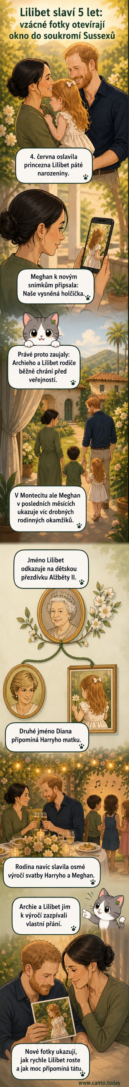 Oficiální fotografie princezny Lilibet na její páté narozeniny, stojí u květin a usmívá se, na pozadí kalifornský dům rodiny Sussex