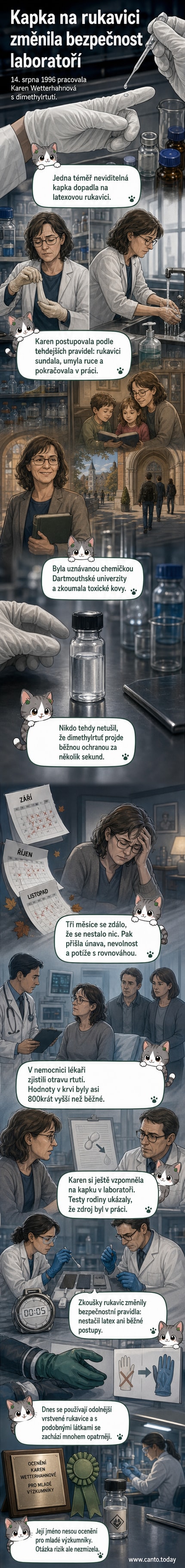 Ilustrace chemičky Karen Wetterhahn v laboratorním plášti, s pipetou a lahvičkou dimethylrtuti, na pozadí laboratoře s varovnými symboly