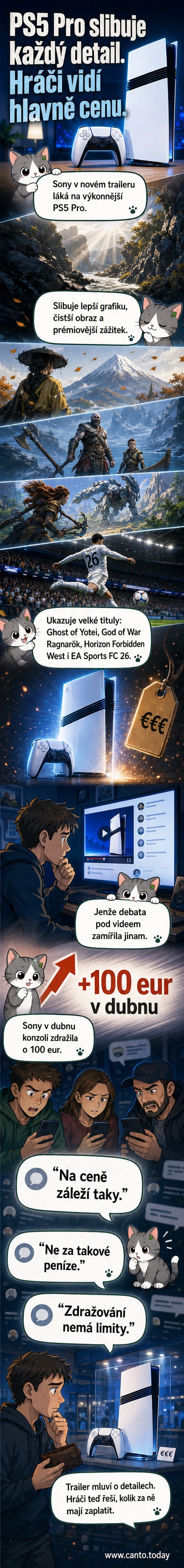 Reklamní snímek PS5 Pro s nápisem „Na každém detailu záleží“, na pozadí hraje scéna z Ghost of Yotei, s komentáři fanoušků o ceně pod ním.