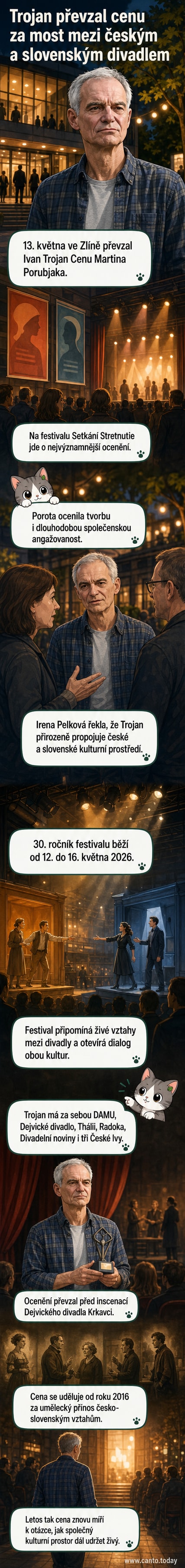 Herec Ivan Trojan přijímá Cenu Martina Porubjaka na pódium během festivalu Setkání Stretnutie ve Zlíně, v pozadí je divadelní scéna a publika.