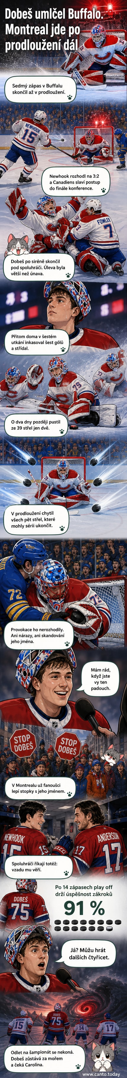 Český brankář Jakub Dobeš radostně padá na led po rozhodujícím zákroku, kolem něj spoluhráči z Montrealu slaví postup do finále konference.