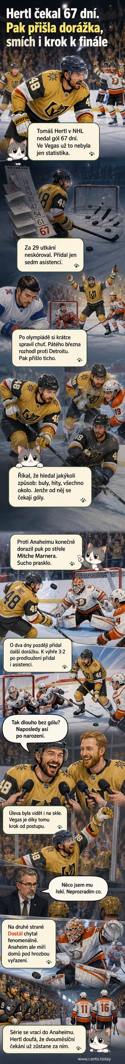 Hokejista Tomáš Hertl radostně slaví gól pro Vegas Golden Knights, pláca sebou o plexisklo, na ledě kolem něj spoluhráči.
