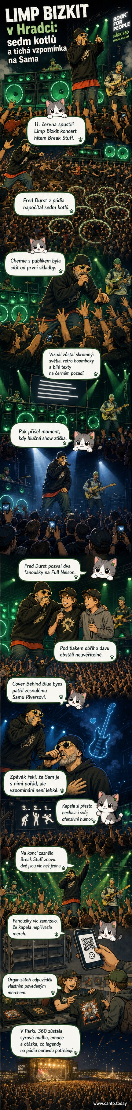 Americká kapela Limp Bizkit na pódiu během koncertu na festivalu Rock for People, za nimi retro boomboxy a texty písní na obrazovce.