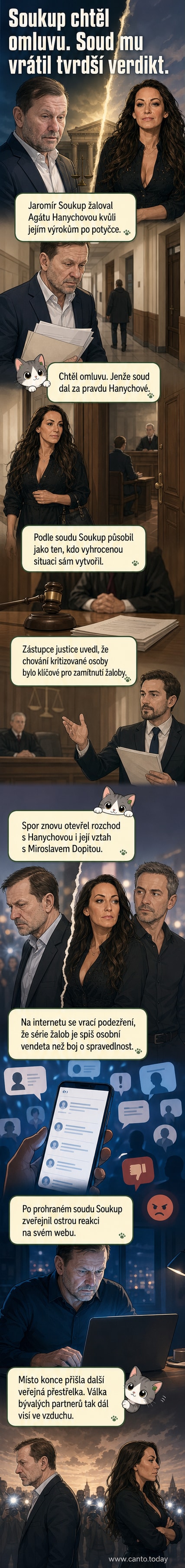 Ilustrace soudního konfliktu mezi dvěma bývalými partnery, kde jeden drží účet s nápisem 'výsledek', zatímco druhý odchází s poníženým výrazem.