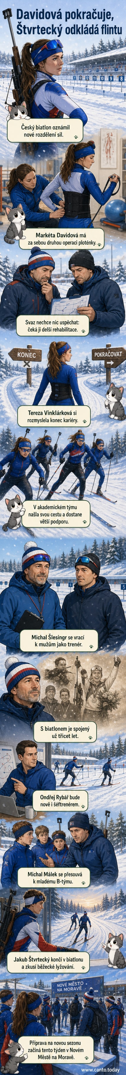 Ilustrovaná scéna s biatlonisty na střelnici, jedna závodnice se vrací k tréninku, druhý muž odchází s lyžemi.