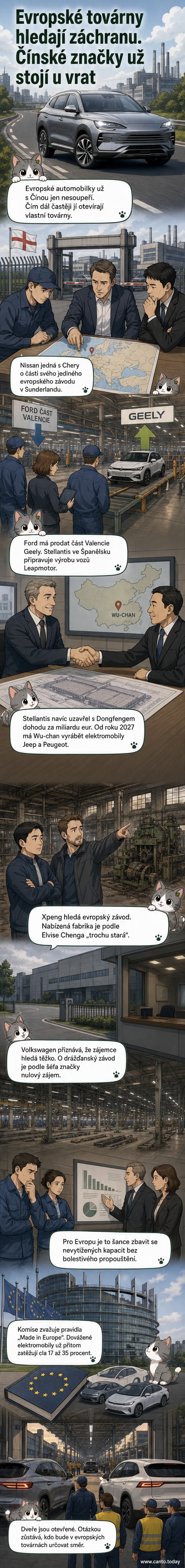 Ilustrace představující předání klíčů od evropské továrny do rukou čínského manažera, na pozadí loga čínských i evropských automobilových značek.
