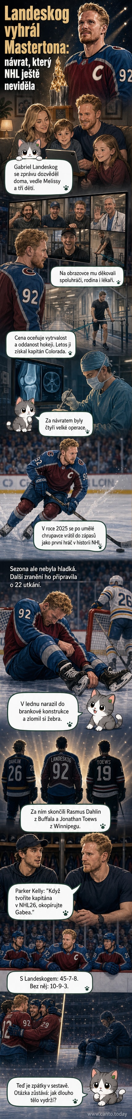Hráč NHL Gabriel Landeskog stojí na ledě s trofejí Bill Mastertona, vedle něj fanoušci a týmová vlajka Colorada Avalanche.