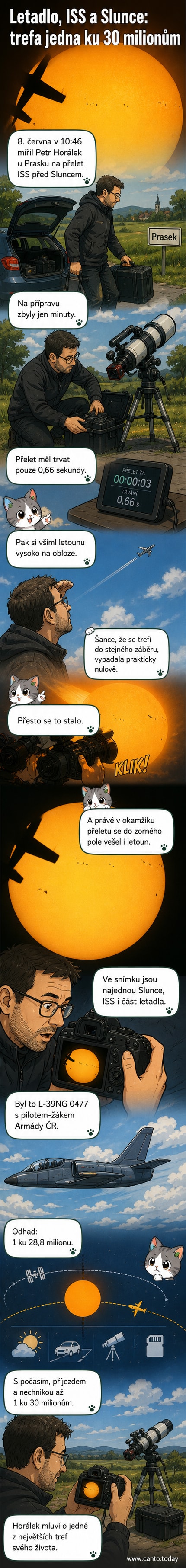 Fotografie zachycuje siluetu Mezinárodní vesmírné stanice a části letadla L-39NG před slunečním diskem.