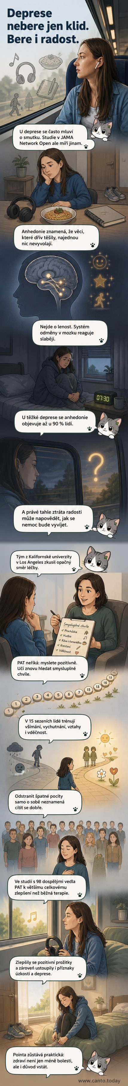 Ilustrace mozku s vyznačeným systémem odměny, vedle postavy sedící s prázdným pohledem, zatímco kolem ní probíhají radostné aktivity jako poslech hudby nebo procházka.
