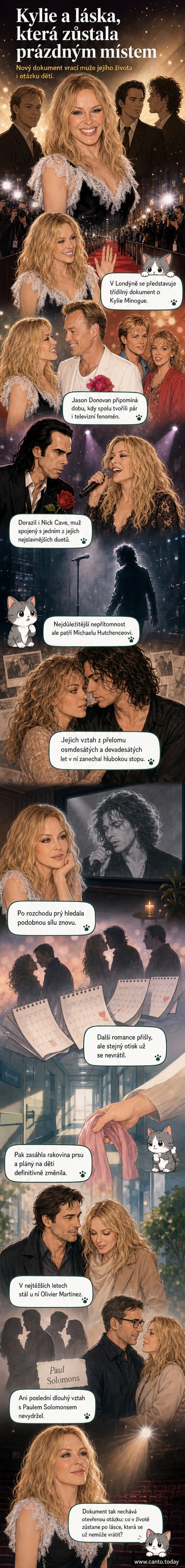 Kylie Minogue na premiéře dokumentu, na pozadí archivní fotografie s Michaellem Hutchencem a Nickem Cavem.