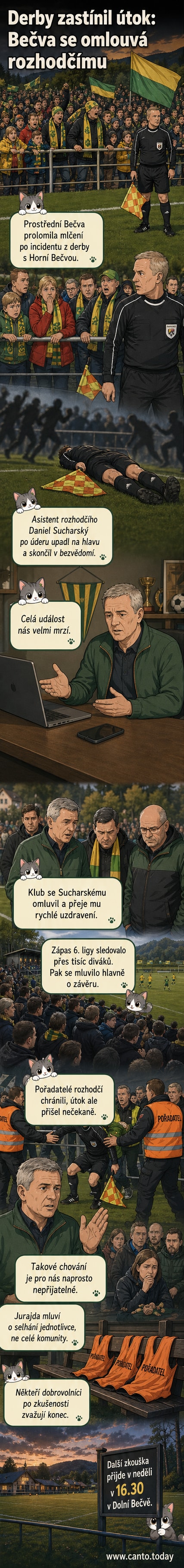 Fotbalové utkání v 6. lize mezi Dolní a Horní Bečvou, diváci na tribunách, na hřišti zápas v plném proudu.