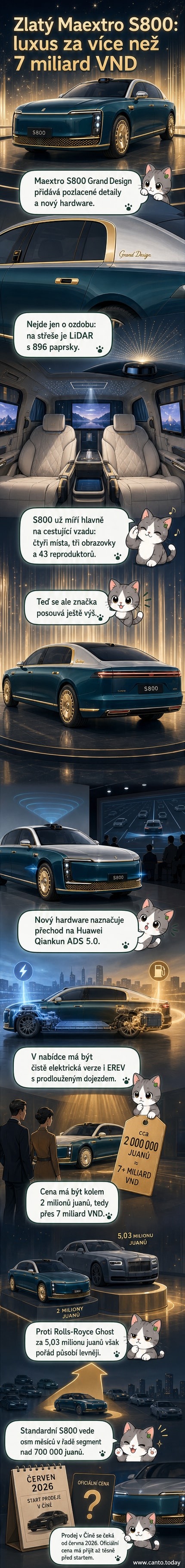Pozlacený luxusní elektrický sedan Maextro S800 Grand Design stojí před moderní budovou, detaily karoserie září zlatem, na střeše je viditelný senzor LiDAR.