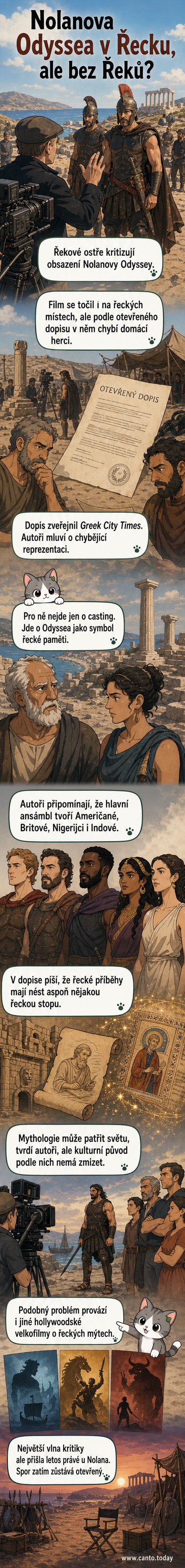 Ilustrovaná scéna ukazuje řeckého muže v antickém oděvu stojícího před filmovou kamerou, zatímco za ním stojí herecké uskupení z různých kontinentů – nikdo z nich není Řek.