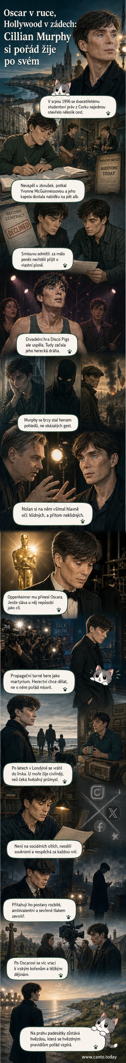 Cillian Murphy v jednoduchém oblečení stojí na irském pobřeží, vítr mu fouká do vlasů, v pozadí moře a šedé nebe – tichý odpor proti hollywoodskému lesku.