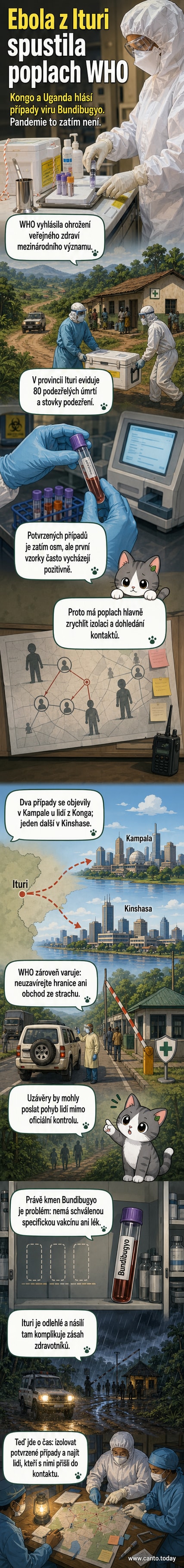 Ilustrace zdravotnického pracovníka v ochranném oblečení u nemocného v postižené vesnici v Africe, na pozadí znázorněna mapa s označením Konga a Ugandy.