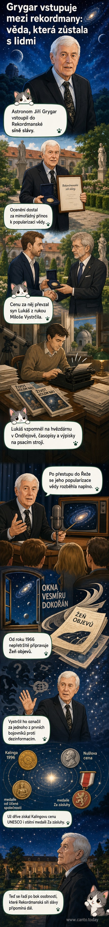 Jiří Grygar při slavnostním předávání Ceny Neuron 2025 ve Valdštejnské zahradě, Praha, 18. ledna 2026.