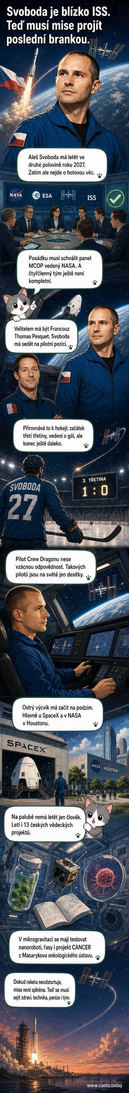 Ilustrace českého pilota Aleše Svobody v kosmické přilbě, za ním Mezinárodní vesmírná stanice na pozadí Země.