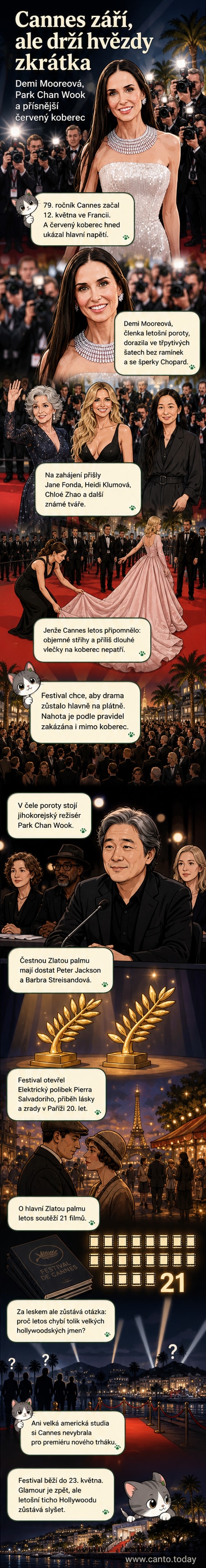 Hvězdy na červeném koberci festivalu v Cannes, včetně Demi Moore, Park Chan Wooka a Heidi Klum, v působivých večerních šatech a špercích.