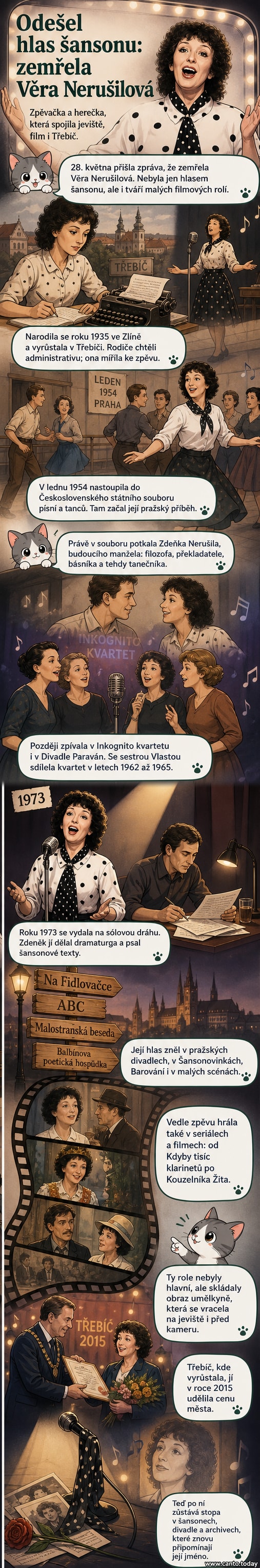 Černobílé foto Věry Nerušilové v mládí s dalšími zpěvačkami z Inkognito kvartetu.