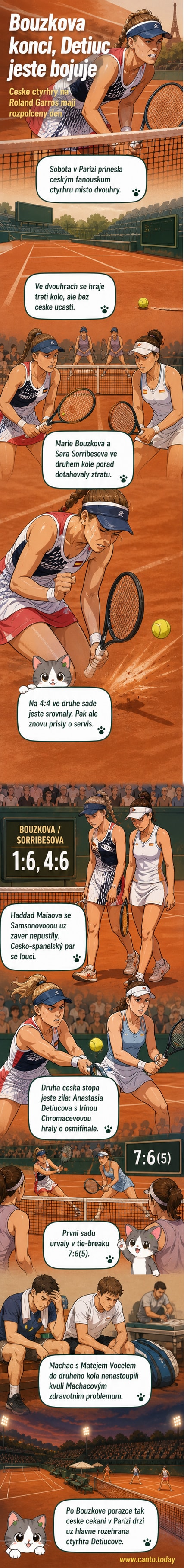Dvě tenistky na antuce Roland Garros, jedna celebruje bod, druhá se sklání nad míčem.