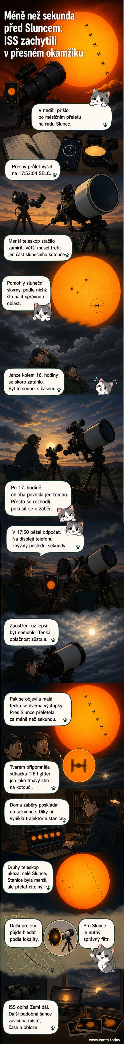 Ilustrace zachycuje přelet Mezinárodní vesmírné stanice před slunečním kotoučem, zatímco pozorovatel na Zemi nastavuje teleskop. Na panelu jsou vidět detaily slunečních skvrn a tvar ISS připomínající TIE fighter.