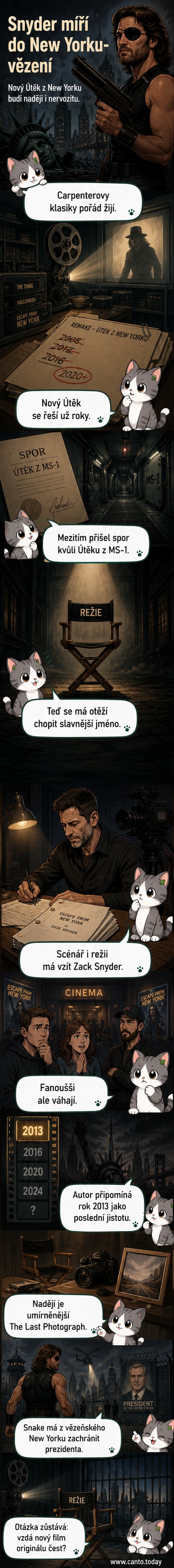 Ilustrace postavy Snake Plisskena v maskádě, stojícího před zničeným New Yorkem, v pozadí plameny a zřícené mrakodrapy.