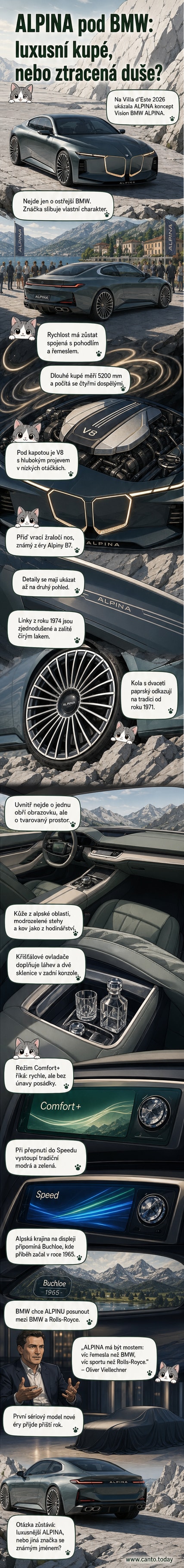 Koncepční vůz Vision BMW ALPINA v bílém provedení s žraločím nosem a širokými světlomety, stojící na události Concorso d’Eleganza Villa d’Este 2026.