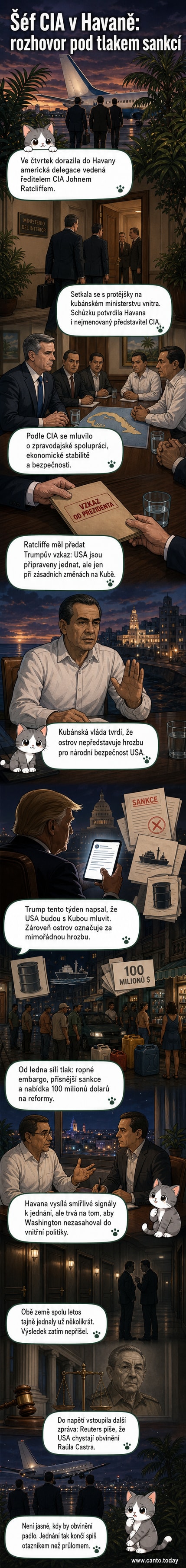Ilustrace setkání mezi americkým šéfem CIA a kubánskými zpravodaji v Havaně, s budovami kubánské vlády na pozadí.