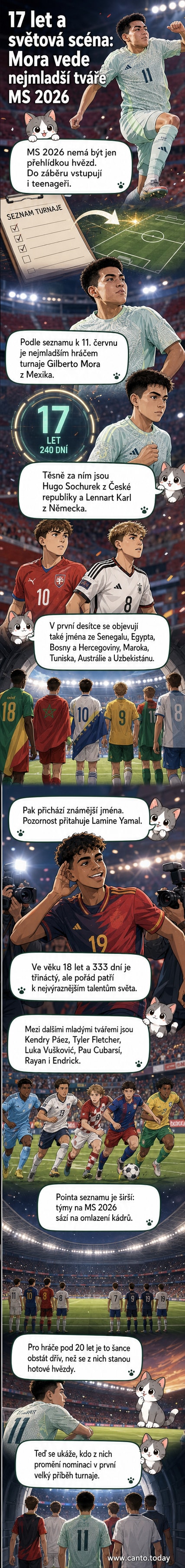 Ilustrace mladého fotbalisty běžícího po trávníku s míčem, na pozadí stadion plný fanoušků, symbolizující vzestup mladých talentů na MS 2026.
