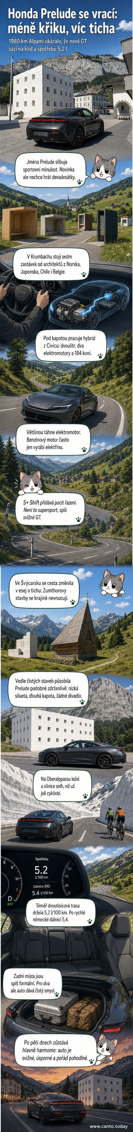 Honda Prelude na horské silnici v Alpách, vedle moderní architektonické zastávky, na pozadí zasněžených vrcholů.