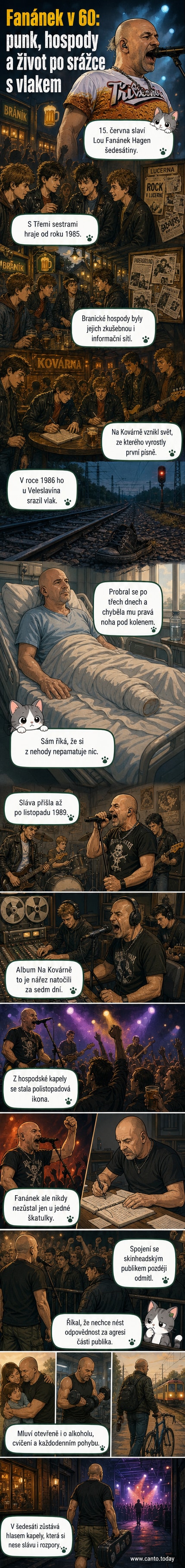 Lou Fanánek Hagen stojí na jevišti s kytarou, v pozadí je logotyp kapely Tři sestry a stylizovaná hospoda.